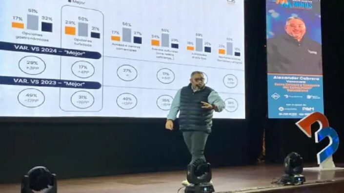 Delcy Rodríguez anuncia plan de sustitución de importaciones en cinco rubros clave