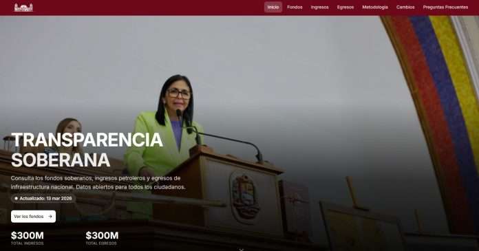 MinFinanzas lanza portal de transparencia de fondos soberanos