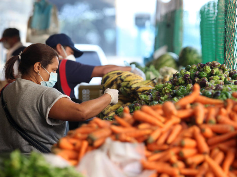Canasta alimentaria de marzo fue de 692,32 dólares: salario mínimo solo cubre 0,04%